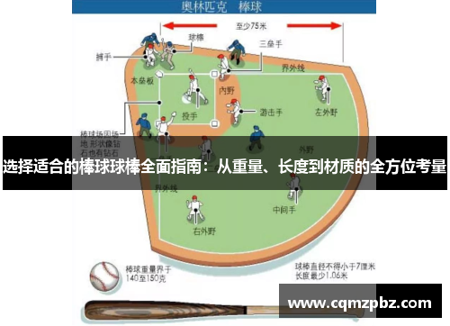 选择适合的棒球球棒全面指南：从重量、长度到材质的全方位考量